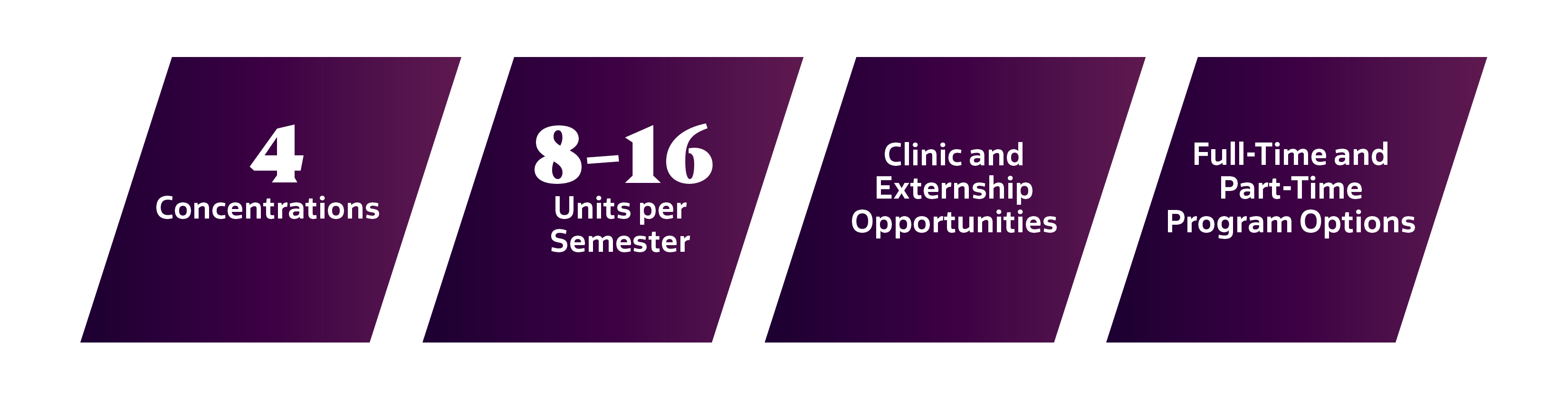 4 concentrations, 8-16 units per semester, Clinic and Externship Opportunities, Full-Time and Part-Time Program Options