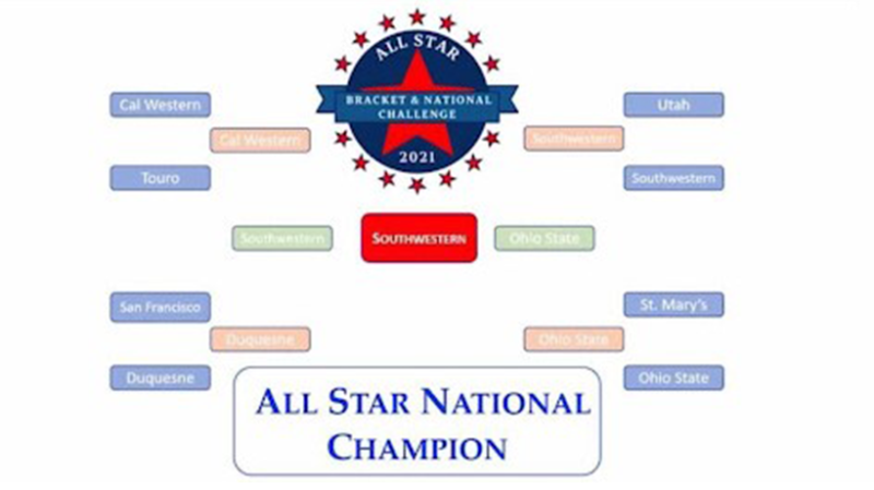 Image - All Star National Championship Bracket