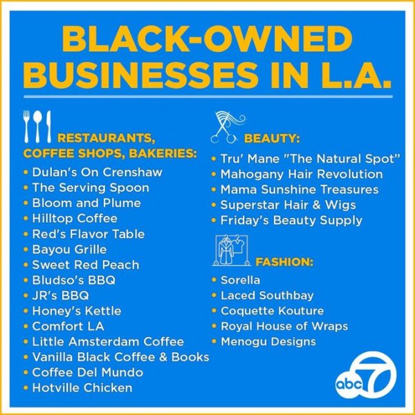 Image - Black Owned Businesses