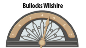 Bullocks Wilshire Elevator Dial