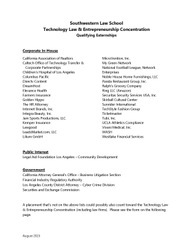 Externships for Technology Law & Entrepreneurship J.D. Concentration Front Page