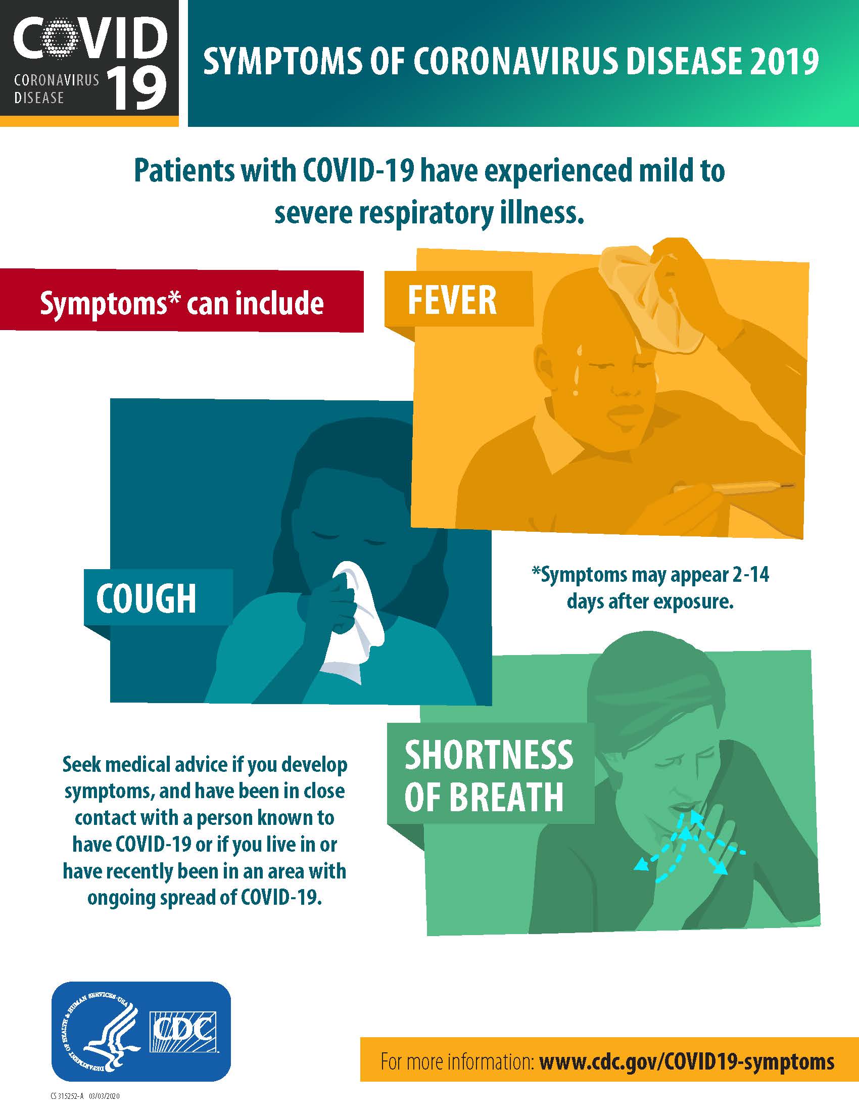CDC COVID19 Symptoms