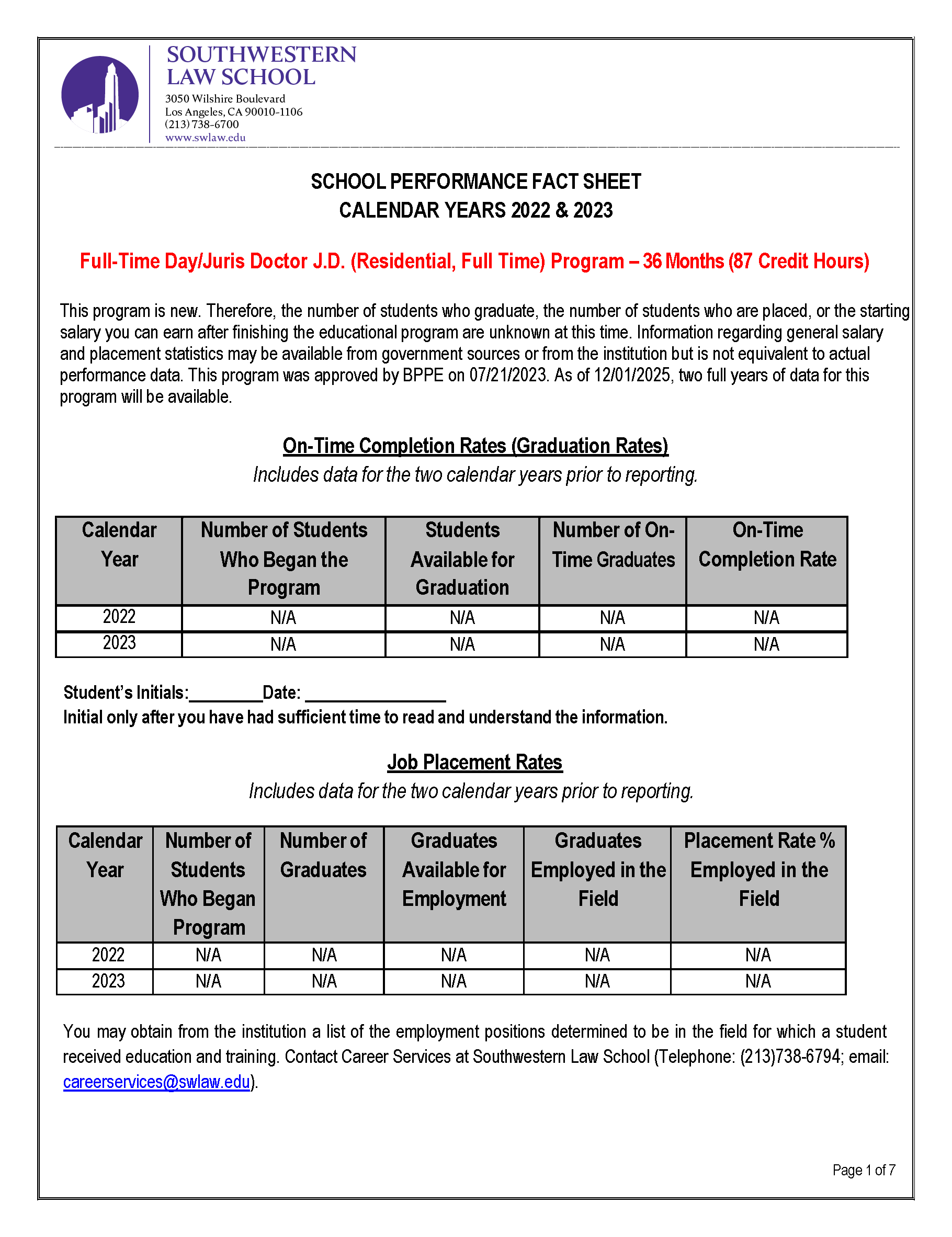 BPPE School Performance Fact Sheet 2022-2023 - Full-Time Day/J.D. (Residential, Full Time) Program