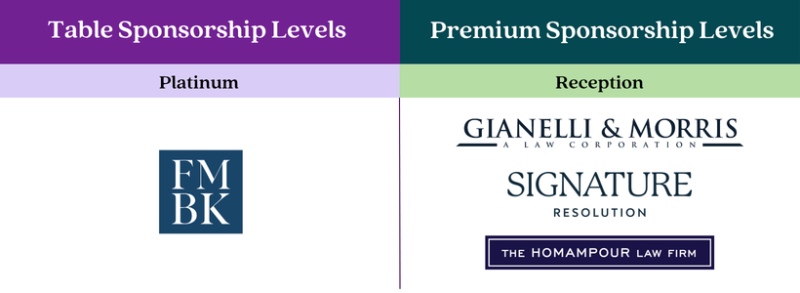 Table Sponshorship Levels: Platinum - FMBK, Premium Sponsorship Levels: Reception - Gianelli & Morris, Signature Resolution, and Homampour Law Firm