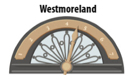Westmoreland Elevator Dial