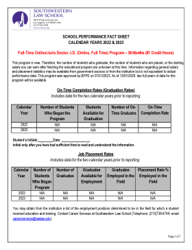 BPPE School Performance Fact Sheet 2022-2023 - Full-Time Online/J.D. (Online, Full Time) Program