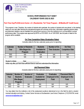 BPPE School Performance Fact Sheet 2022-2023 - Part-Time Day/PLEAS/J.D. (Residential, Full Time) Program