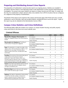 2024 Campus Safety Crime Stats First Page