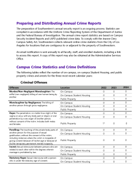 2022-2024 Campus Safety Crime Stats First Page