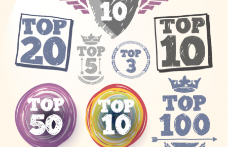 Image-top 10, top 20, top 50, top 100 graphics